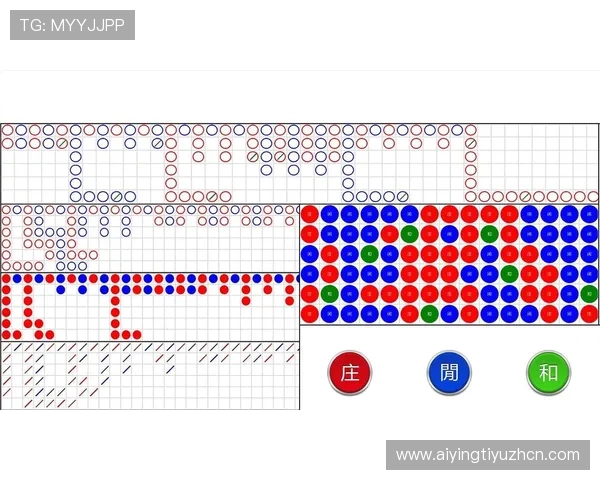 v体育官网入口百家乐官网安全可靠，提供多种百家乐游戏玩法与实时赛事直播